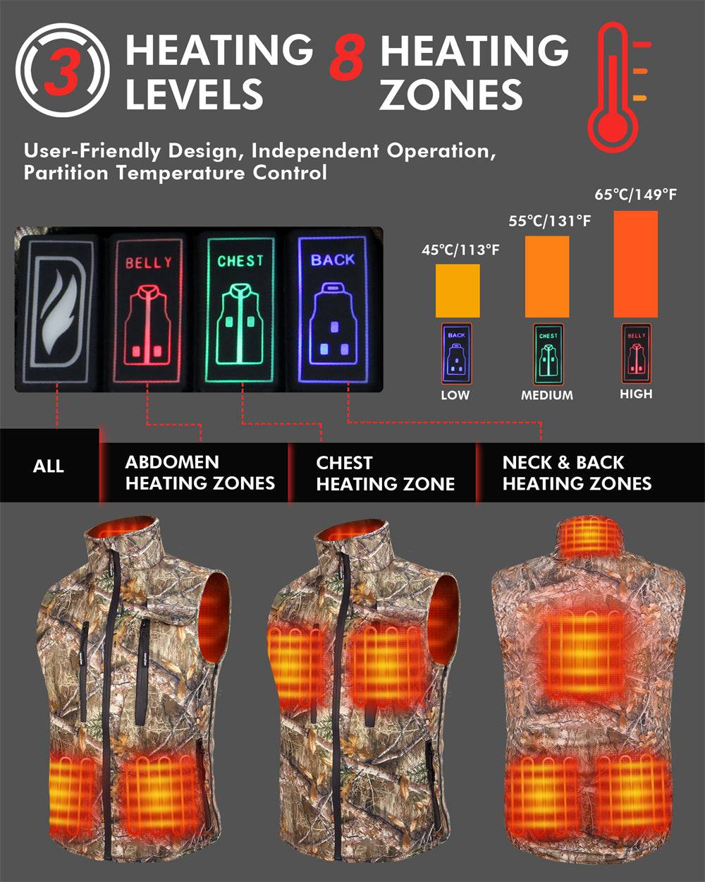 best hunting vests that are heated