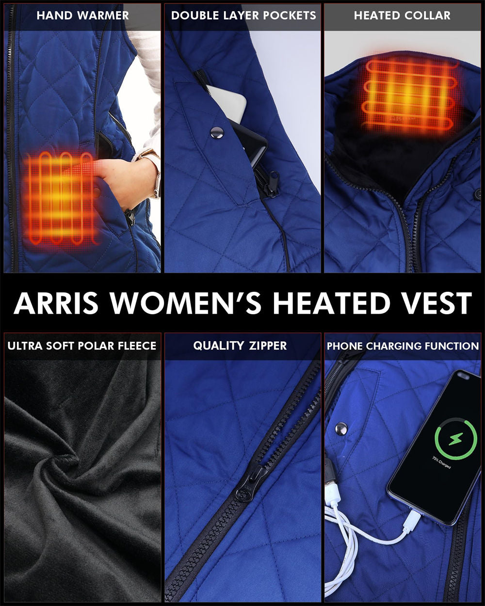 heated hand warmer and heated collar of the women's vest