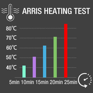 ARRIS Heating Waist Belt/Heated BackStraps for Back Pain Relief with Battery (Lengthened Version)