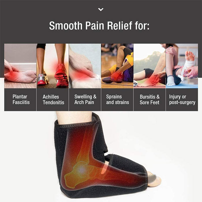 Achilles tendonitis clearance ice wrap